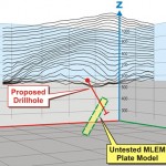 Planning drillholes on geophysics data