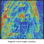 Correcting magnetic data Perth